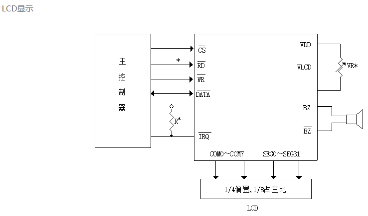 驱动电路