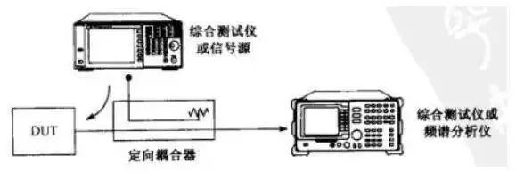 频谱分析仪