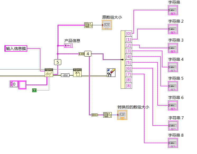 程序框图.png