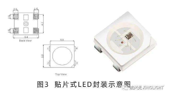 LED灯珠