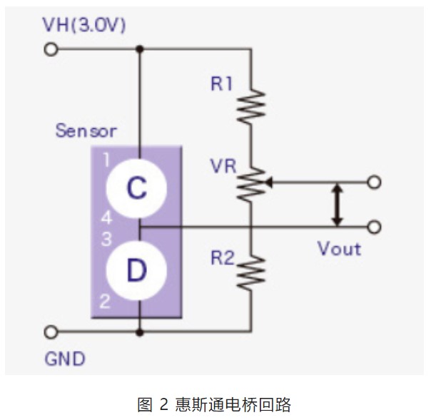 气体传感器