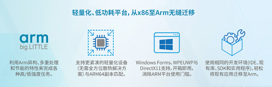 图形用户界面中度可信度描述已自动生成