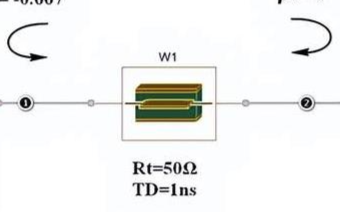 PCB设计---深入浅出的反弹图