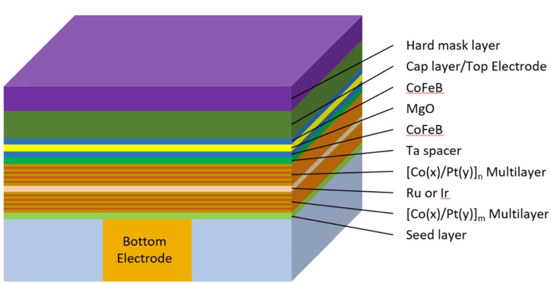 MRAM2.jpg