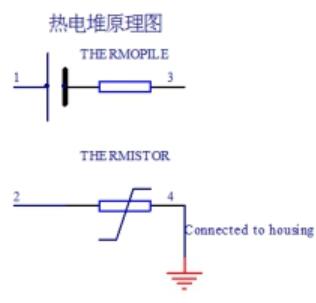 热电堆传感器的原理和特点你知道吗