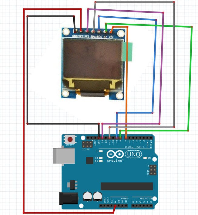 使用Visuino的SSD1331 OLED显示器(SPI)上的位图动画-电子发烧友网