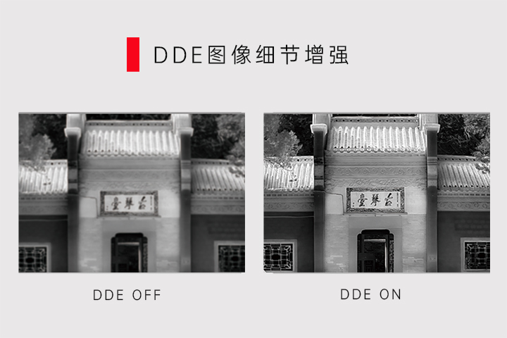 DDE图像算法.jpg