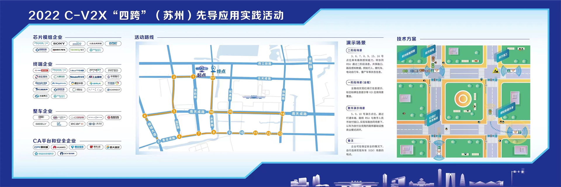 广通远驰亮相2022 C-V2X“四跨”（苏州）应用示范活动