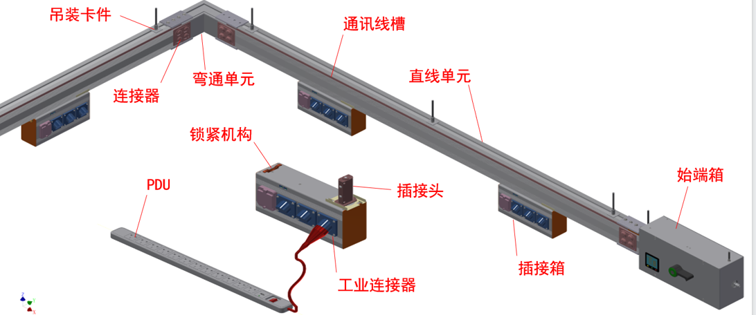 安科瑞AMB系列<b>智能</b><b>母线</b><b>监控</b>装置介绍及应用