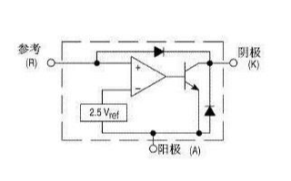 开关电源：TL431与光耦组成的电压反馈电路