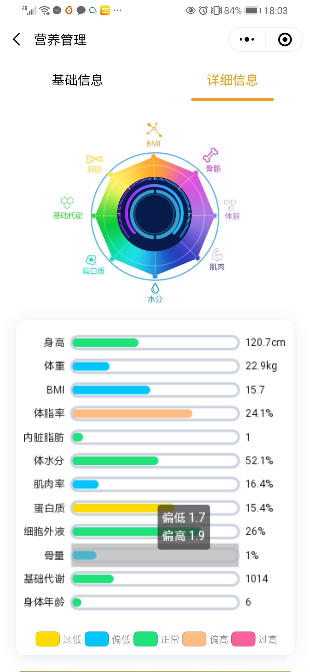 营养管理.jpg