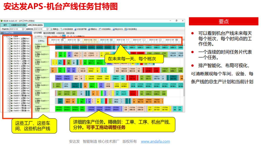 APS高级排产可视化设备任务甘特图