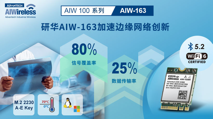 研华AIW-163 WIFI6无线?？榱料?， 高带宽、大容量、低延迟功耗！