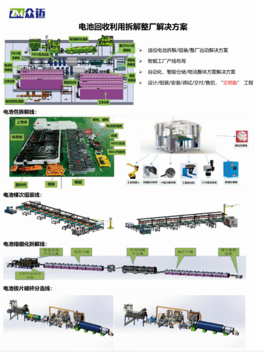 比亞迪全固態電池來了？未來3-5年半固態電池有望量產