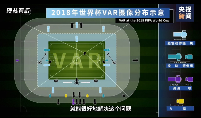 vivo X90系列发布：去不了卡塔尔，就看看世界杯官方用机