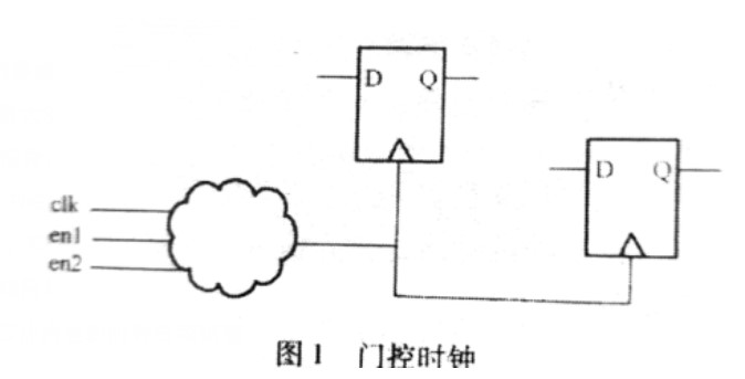 FPGA时钟系统的移植