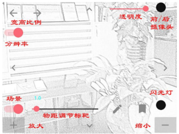 IFD-x 微型红外成像仪与手机APP连接时光学相机图像与热成像叠加说明