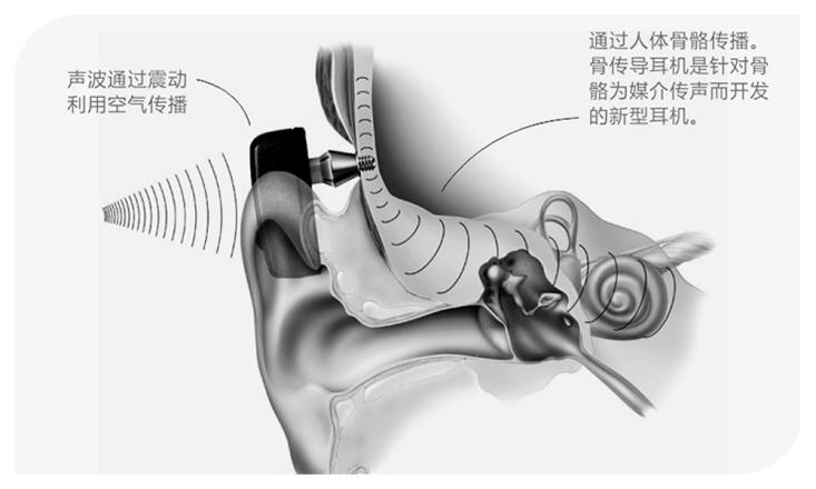 通稿插图18.4