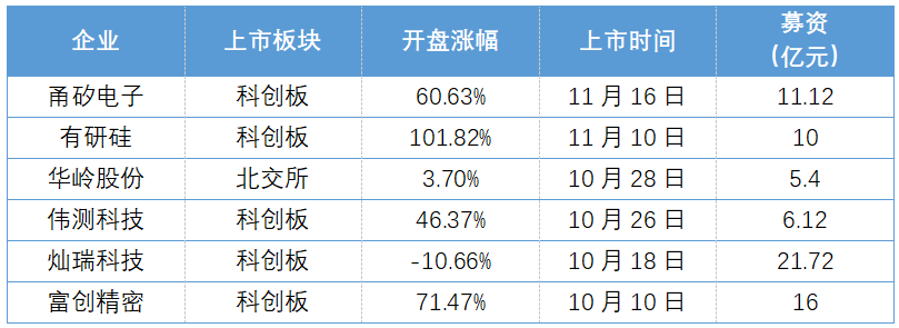 pYYBAGN97muAY8VVAABz2ui-QGs970.png