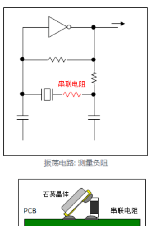 无源晶振