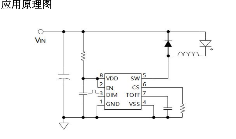 AP5170芯片的工作原理及調光模式
