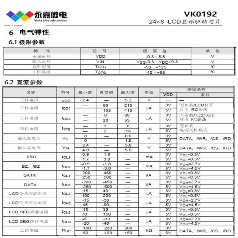 24*8点 段码LCD液晶显示驱动控制电路（IC/芯片）-VK0192M 替代1622  LQFP44，FAE技术支持