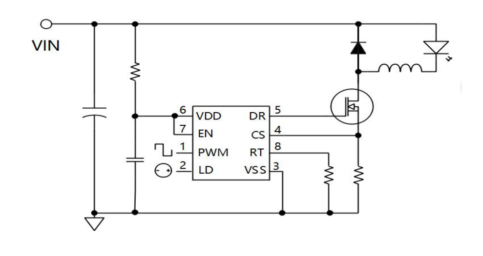 APS54083 磁吸轨道灯专用IC 48V 线性PWM调光降压 LED驱动芯片