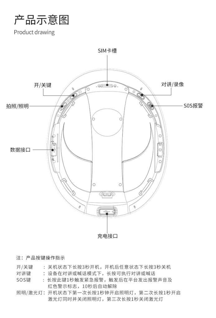 安全帽