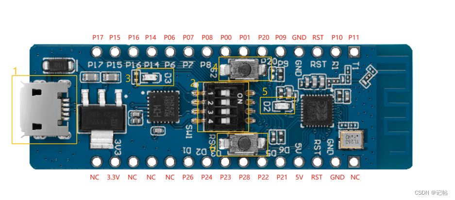 <b class='flag-5'>涂鸦</b><b class='flag-5'>Wi-Fi</b>和<b class='flag-5'>BLE</b> <b class='flag-5'>SoC</b><b class='flag-5'>开发</b>幻<b class='flag-5'>彩灯</b>带（4）----<b class='flag-5'>开发</b><b class='flag-5'>SDK</b>