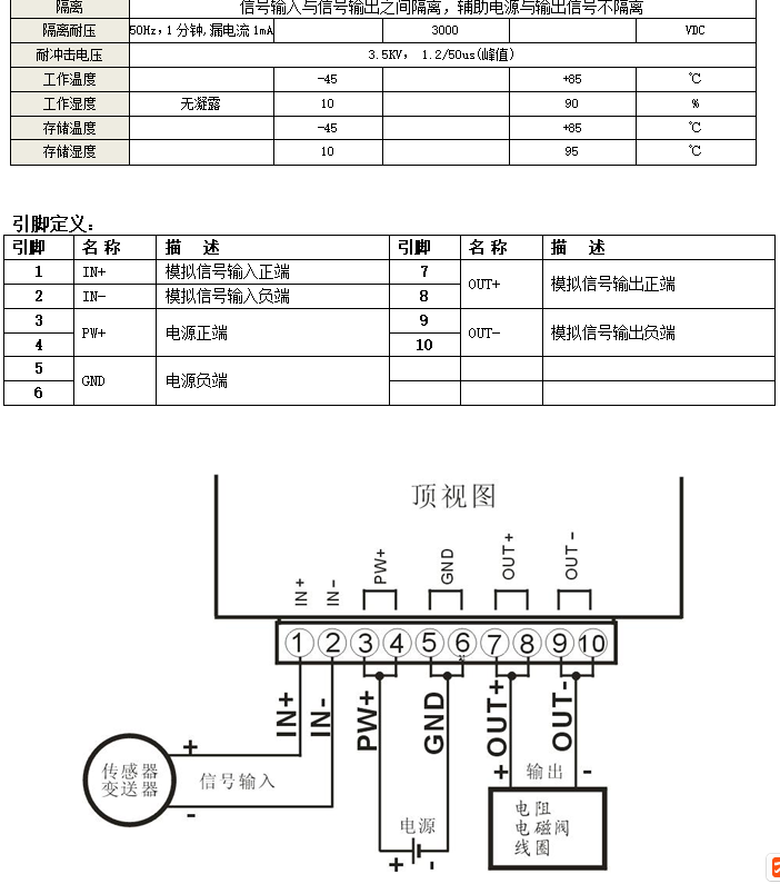 0-24v/0-165mA電氣比例控制閥驅動模塊（流量與電流成比例）