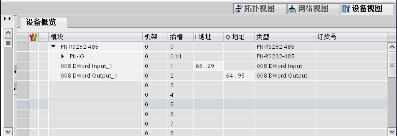 电力仪表