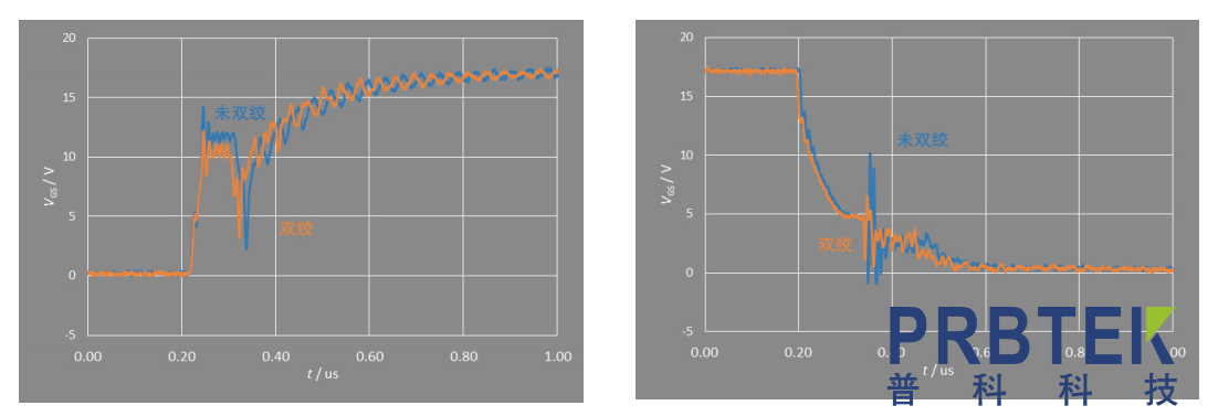 MOSFET