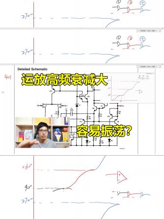 运算放大器