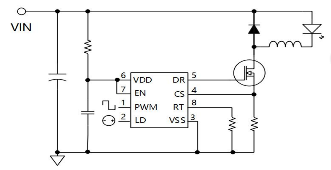 APS54083  线性调光降压LED恒流驱动芯片