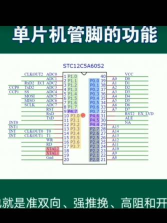 单片机,电子电器