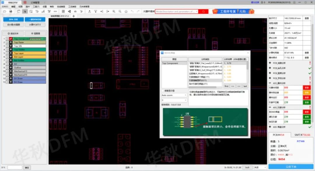 PCB