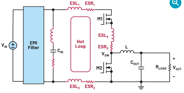 如何通过最小化热<b class='flag-5'>回路</b>PCB ESR和ESL来优化开关电源布局