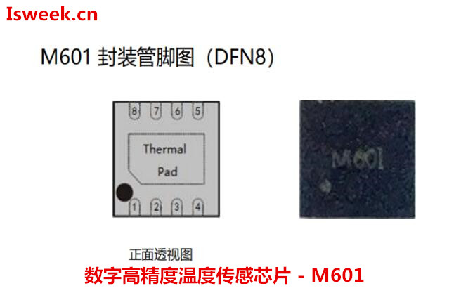 应用在<b class='flag-5'>热计量</b>表中的数字高精度温度传感芯片