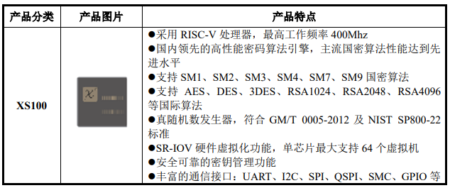 poYBAGOJz0eAcPGsAAEKLV8sph4432.png