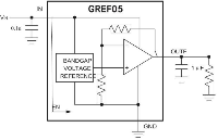 国芯思辰｜电压基准源GREF0530兼容德州仪器REF5030用于温度数据采集系统，具有低温漂低噪声特性