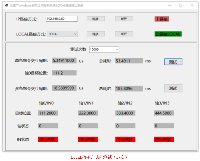 运动控制