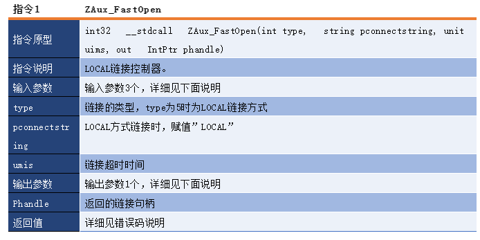 运动控制