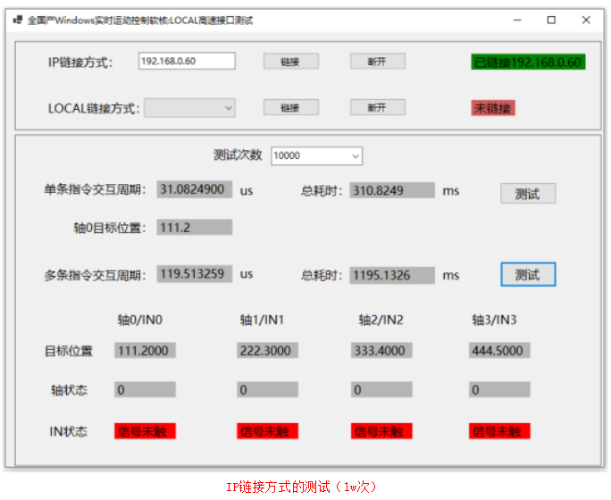 运动控制