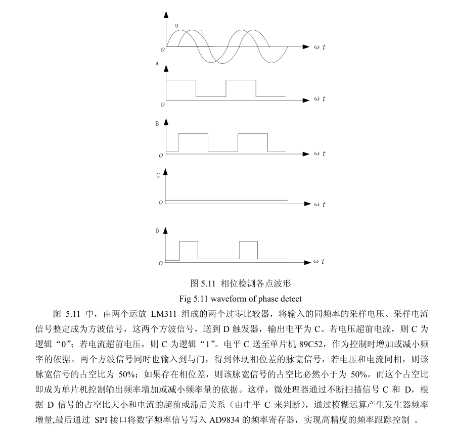 频率跟踪.png