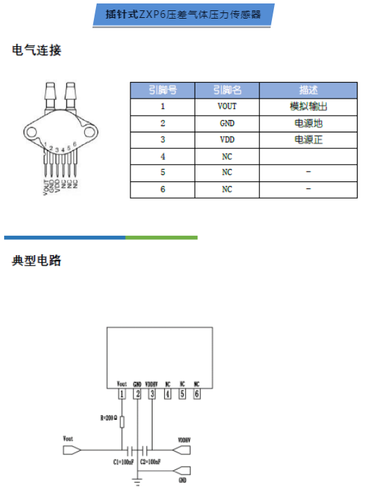 呼吸机