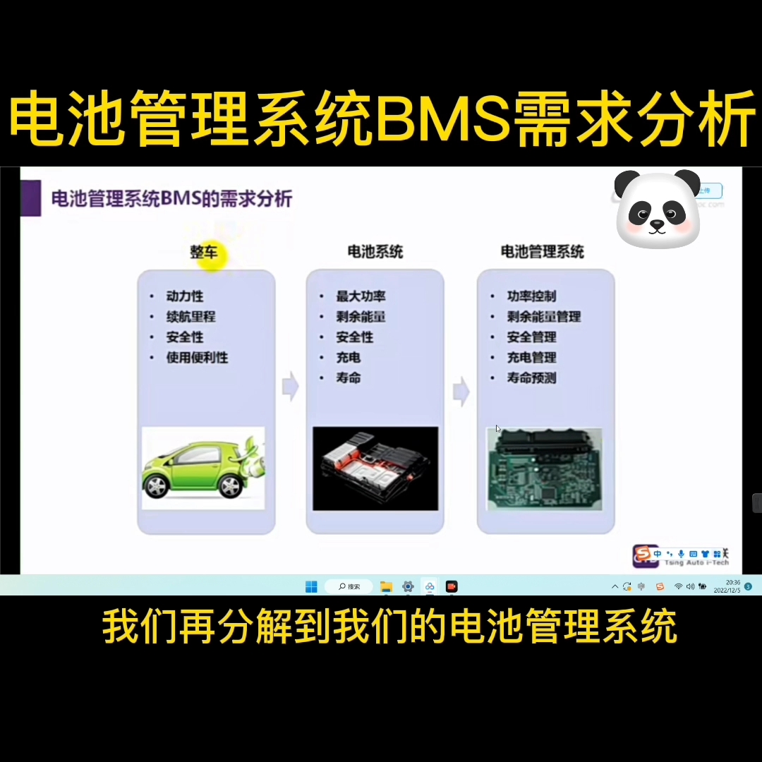 Bms系统需求分析，需要完整视频资料评论区留言。#电池BMS #Bms 