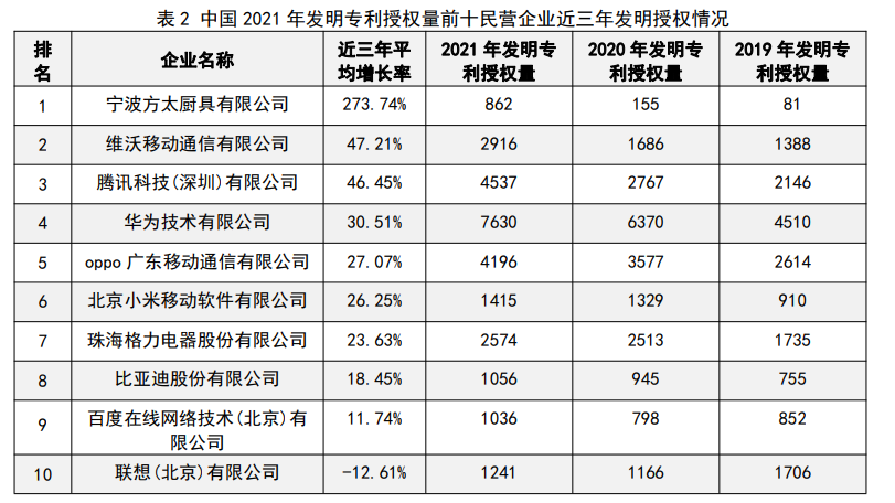 电子发烧友网