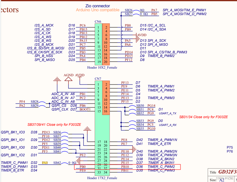 STM32CUBEMX开发GD32F303（13）—-定时器TIM捕获PWM测量频率与占空比-stm32cubemonitor3