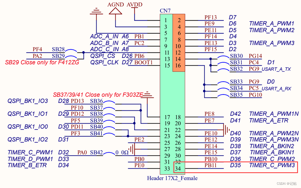GD32F303固件库开发（13）—-定时器TIM捕获PWM测量频率与占空比-gpio定时器3