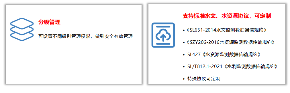 信息化